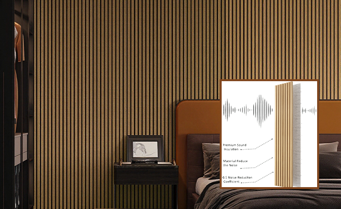 What is the acoustic effect of WPC panels?